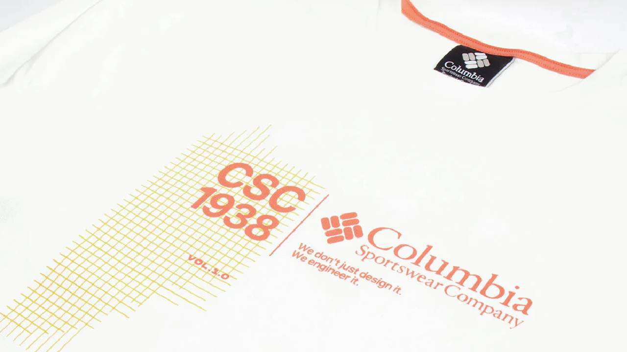 Columbia Sportswear Revives Its Legacy Through CSC1938 Capsule Collection
